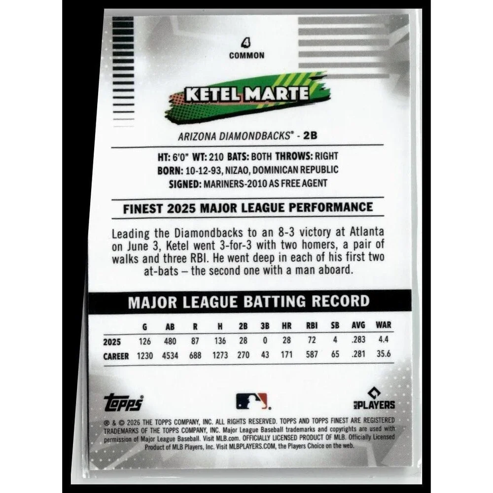 2026 Finest Ketel Marte Geometric Refractors